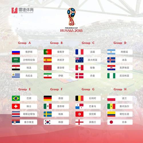 世界杯32强全解析塞内加尔