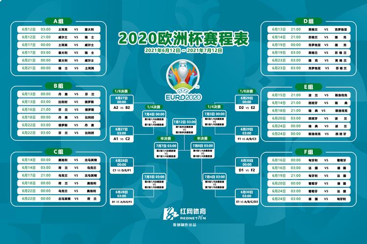 今日世界杯赛程时间表
